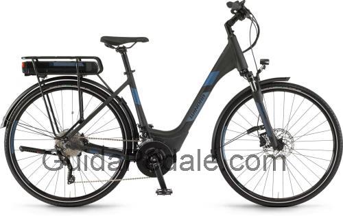 Winora Yucatan 20 scheda tecnica e recensioni